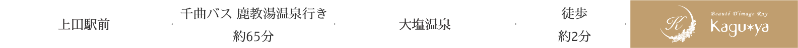 バスでお越しのお客様